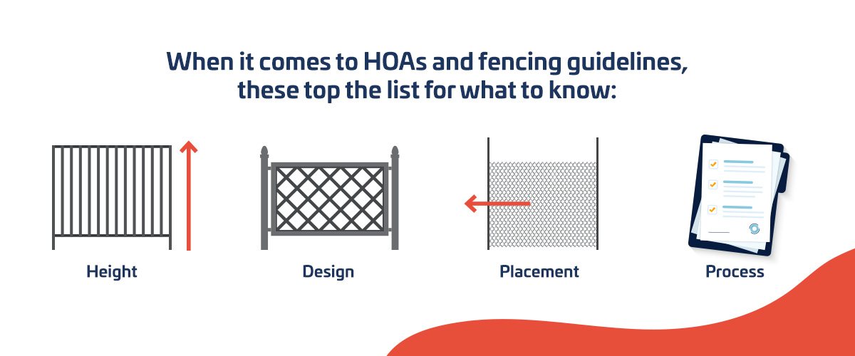 Common HOA Dog Fencing Guideline Considerations